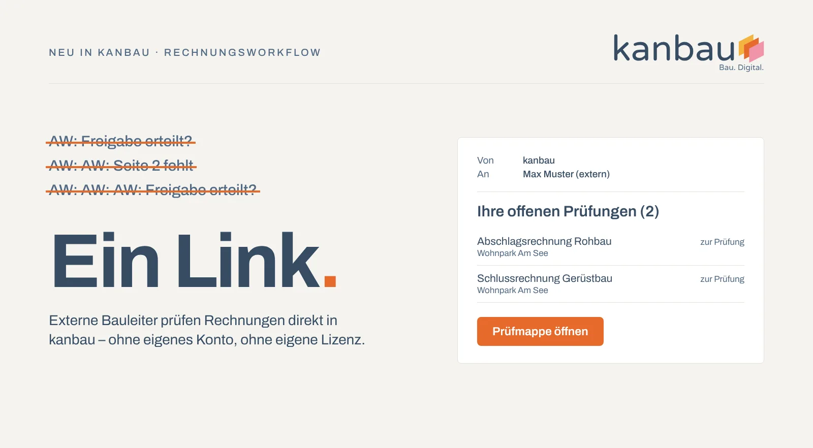 Durchgestrichene Betreffzeilen wie „AW: AW: AW: Freigabe erteilt?“, daneben die E-Mail „Ihre offenen Prüfungen (2)“ mit dem Knopf „Prüfmappe öffnen“.